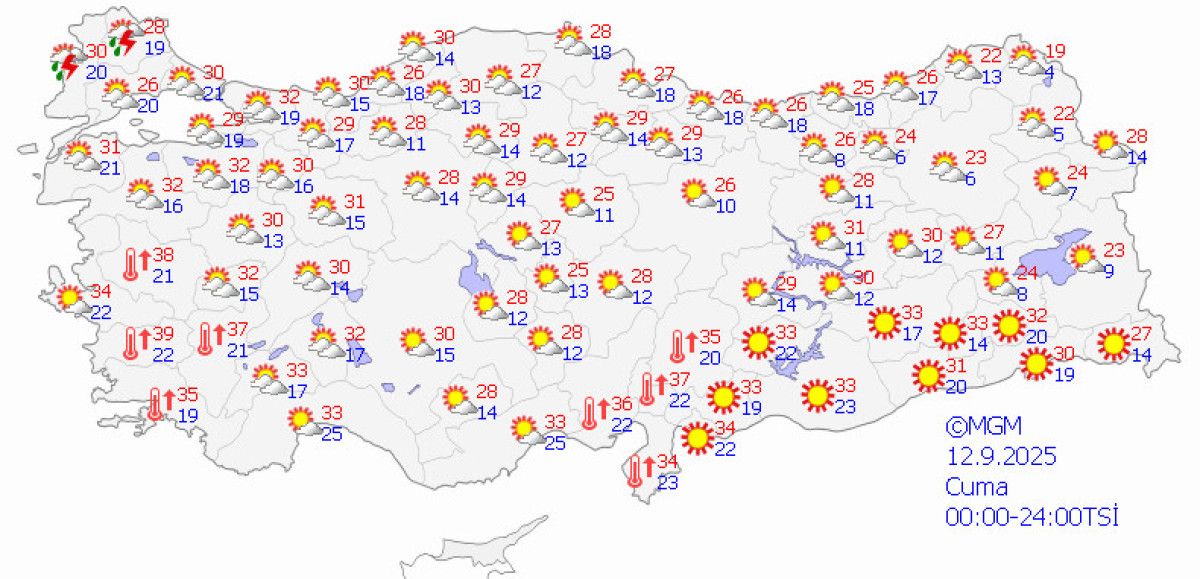 Doğu Karadeniz ve Trakya'da Yağış Sınırlı, Sıcak Günler Devam Ediyor