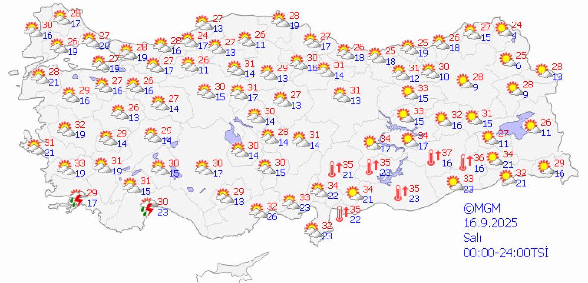 Doğu Karadeniz ve Trakya'da Yağış Sınırlı, Sıcak Günler Devam Ediyor