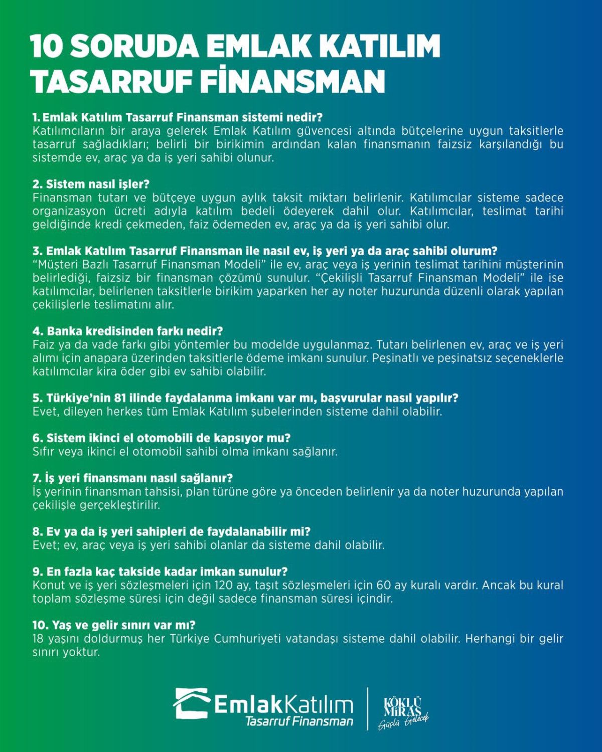 Emlak Katılım Tasarruf Finansmanı: Faizsiz Yollarla Ev, İş yeri ve Araç Sahipliği