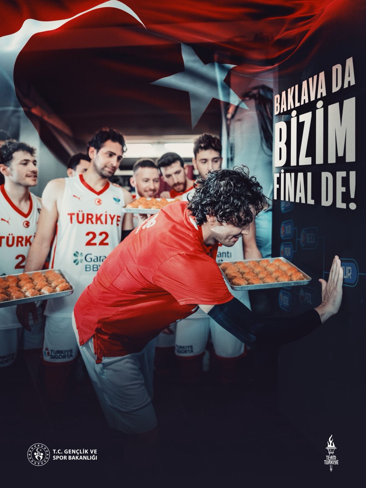EuroBasket 2025 Yarı Finali: Türkiye'nin Yunanistan Zaferi ve Final Buluşması
